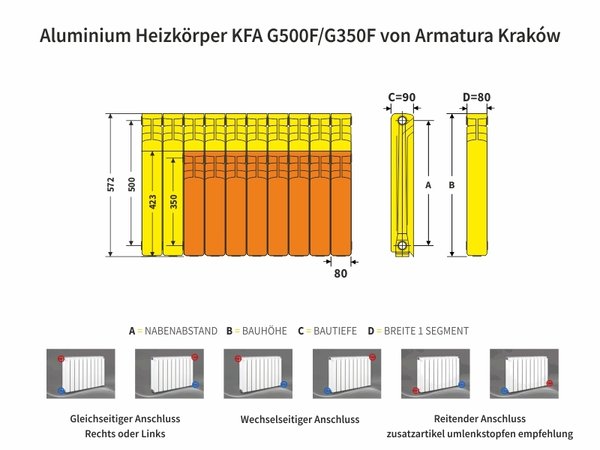 Aluminium Heizkörper - KFA G350F
