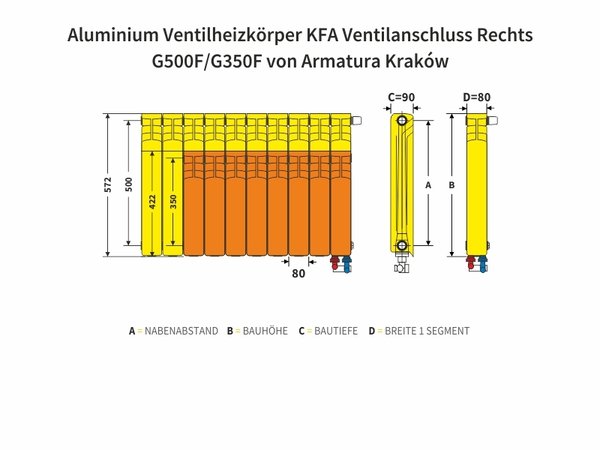 Aluminium Heizkörper - KFA G500F Ventilanschluss Rechts